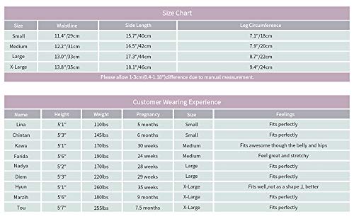 Womens Seamless Maternity Shapewear High Waist Mid-Thigh Pettipant Pregnancy Underwear for Belly Support