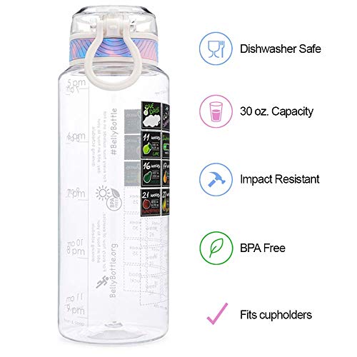 BellyBottle Pregnancy Water Bottle Intake Tracker with Weekly Mileston