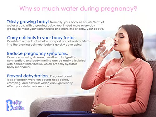 BellyBottle Pregnancy Water Bottle Intake Tracker with Weekly Milestone Stickers