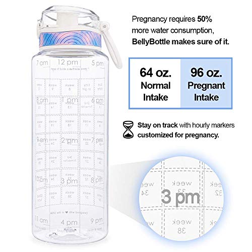 BellyBottle Pregnancy Water Bottle Tracker – Pregnancy Must Haves –  Pregnancy Gifts for Expecting Mo…See more BellyBottle Pregnancy Water  Bottle